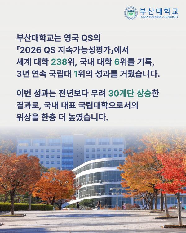 '[PNU_NEWS] 부산대, 2026 QS 지속가능성평가 국내 대학 전체 6위'
