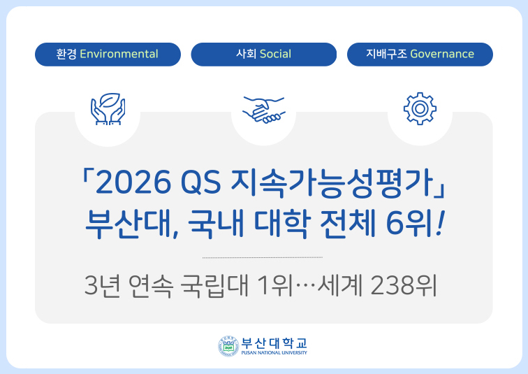 부산대, 「2026 QS 지속가능성평가」 국내 대학 전체 6위 기록