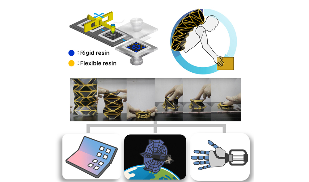'성동기 교수팀, 강하게 지지하고 유연하게 접히는 '종이접기형' 차세대 복합소재 개발' 